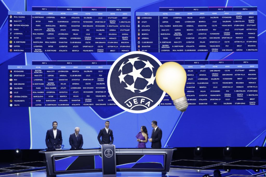 So funktioniert die neue Champions League