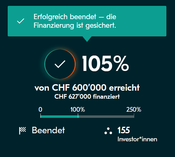 Nachhaltige Mode: So will Yannik Zamboni aus Liestal durchstarten
