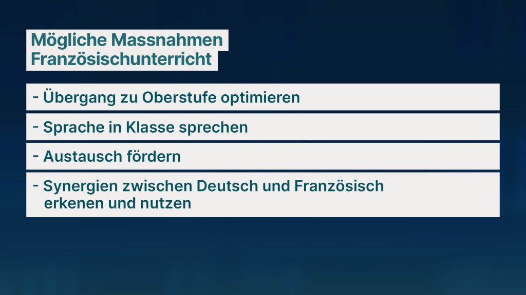 Das Frühfranzösisch steht in beiden Basel unter Beschuss