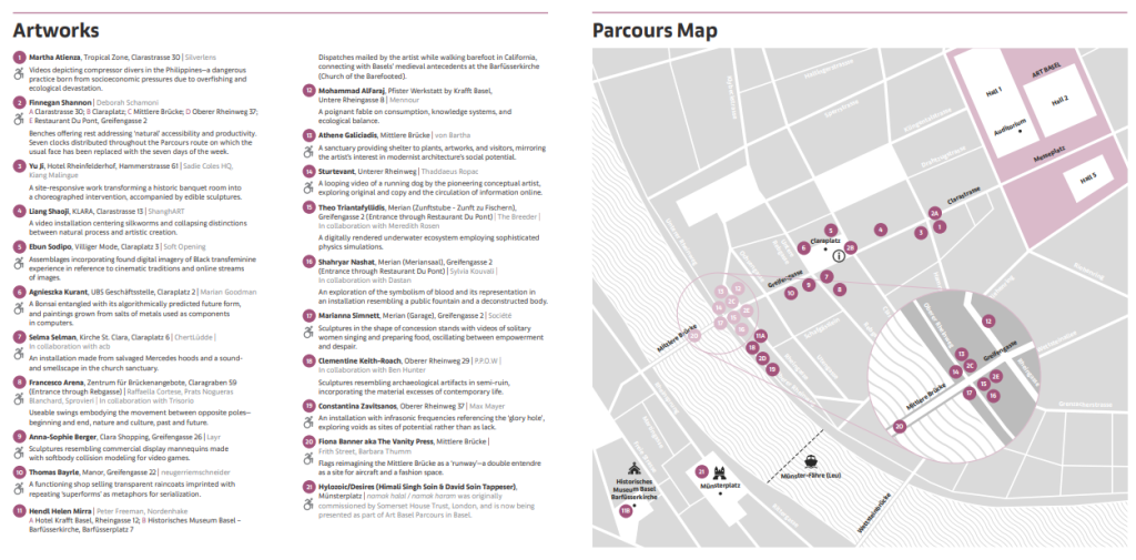 Art-Basel-Tipps für das kleinere Budget