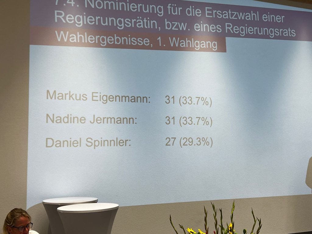 Gschwind-Nachfolge: FDP schickt Markus Eigenmann ins Rennen